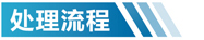 贵州玻璃钢活性炭箱净化设备